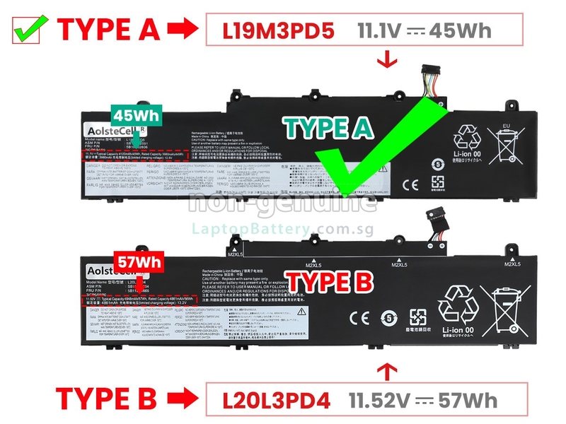 NTL 2807 Batéria Lenovo L19C3PD5 pre ThinkPad E14/E15 Gen 2/3/4 11,1 V 4120 mAh Li-Pol – neoriginálna