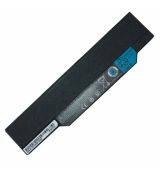 Batéria Fujitsu Siemens FPCBP145 pre Fujitsu Lifebook A561/d P770/S7110/Ah572/Fpcbp281/Fpcbp219 11,1V 5200mAh Li-Ion – originálna