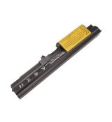 NTL NTL1066C Baterie Lenovo ThinkPad R61/T61, R400/T400 10,8V 2200mAh Li-Ion – neoriginální